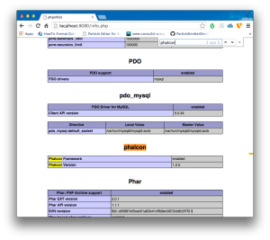 phalcon-localhost-8080